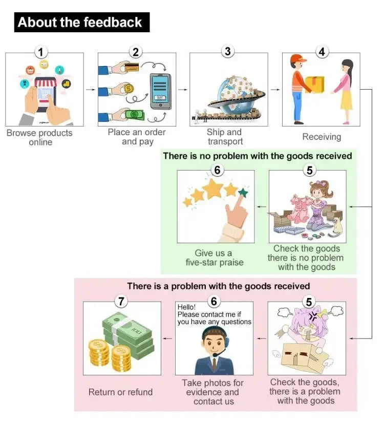 Kingdom Tears Keycaps Legend of Zeldas Key Caps PBT Custom Cherry Amilo IKBC Cute Keyboard Caps for Ganming Mechanical Keyboards